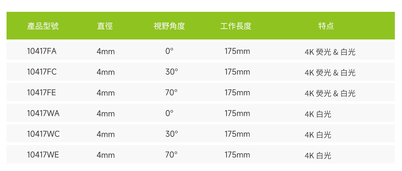 fuqiang6